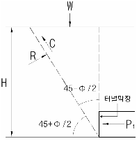 http://static.apub.kr/journalsite/sites/kta/2006-008-03/N0550080301/images/PICE85A.gif
