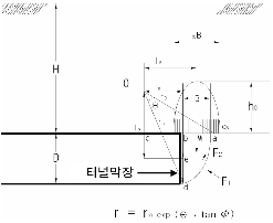 http://static.apub.kr/journalsite/sites/kta/2006-008-03/N0550080301/images/PICED97.gif