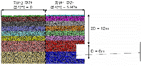 http://static.apub.kr/journalsite/sites/kta/2006-008-03/N0550080301/images/PICF00D.gif
