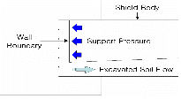 http://static.apub.kr/journalsite/sites/kta/2006-008-03/N0550080301/images/PICF07B.gif