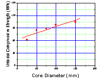 http://static.apub.kr/journalsite/sites/kta/2006-008-03/N0550080302/images/PIC168.gif