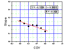 http://static.apub.kr/journalsite/sites/kta/2006-008-03/N0550080302/images/PIC239.gif