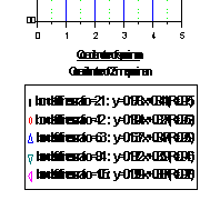 http://static.apub.kr/journalsite/sites/kta/2006-008-03/N0550080302/images/PIC95A.gif