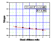 http://static.apub.kr/journalsite/sites/kta/2006-008-03/N0550080302/images/PICA9A.gif