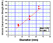 http://static.apub.kr/journalsite/sites/kta/2006-008-03/N0550080302/images/PICFF71.gif