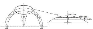 http://static.apub.kr/journalsite/sites/kta/2006-008-03/N0550080304/images/cg1.png
