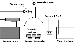 http://static.apub.kr/journalsite/sites/kta/2006-008-03/N0550080305/images/PIC1CB8.gif