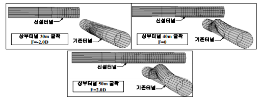 http://static.apub.kr/journalsite/sites/kta/2006-008-04/N0550080402/images/bx19.png