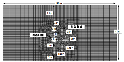 http://static.apub.kr/journalsite/sites/kta/2006-008-04/N0550080402/images/bx2.png