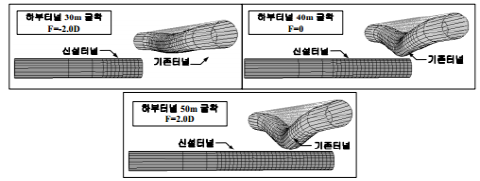 http://static.apub.kr/journalsite/sites/kta/2006-008-04/N0550080402/images/bx23.png