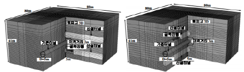 http://static.apub.kr/journalsite/sites/kta/2006-008-04/N0550080402/images/bx3.png