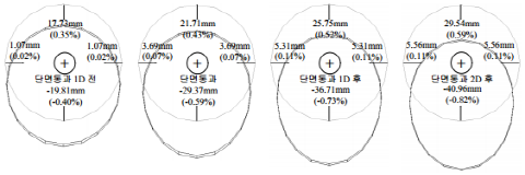 http://static.apub.kr/journalsite/sites/kta/2006-008-04/N0550080402/images/bx30.png