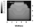 http://static.apub.kr/journalsite/sites/kta/2006-008-04/N0550080403/images/PICB1F7.gif