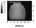 http://static.apub.kr/journalsite/sites/kta/2006-008-04/N0550080403/images/PICB2F9.gif