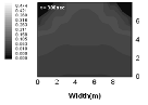 http://static.apub.kr/journalsite/sites/kta/2006-008-04/N0550080403/images/PICB378.gif