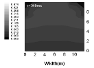 http://static.apub.kr/journalsite/sites/kta/2006-008-04/N0550080403/images/PICB48A.gif