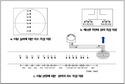 http://static.apub.kr/journalsite/sites/kta/2006-008-04/N0550080404/images/PICC932.gif
