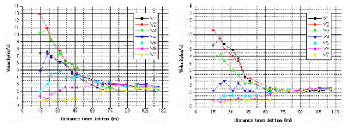 http://static.apub.kr/journalsite/sites/kta/2006-008-04/N0550080404/images/PICC981.gif