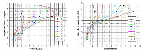 http://static.apub.kr/journalsite/sites/kta/2006-008-04/N0550080404/images/PICC9D0.gif
