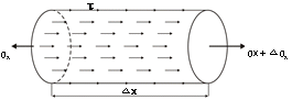 http://static.apub.kr/journalsite/sites/kta/2006-008-04/N0550080405/images/PICCE30.gif