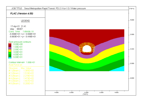 http://static.apub.kr/journalsite/sites/kta/2006-008-04/N0550080407/images/PICEE71.jpg