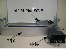 http://static.apub.kr/journalsite/sites/kta/2006-008-04/N0550080408/images/PIC644.gif