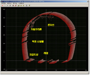 http://static.apub.kr/journalsite/sites/kta/2006-008-04/N0550080408/images/PICA70.gif