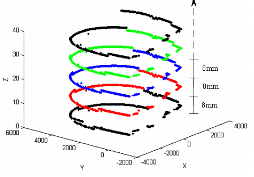 http://static.apub.kr/journalsite/sites/kta/2006-008-04/N0550080408/images/PICAA0.gif