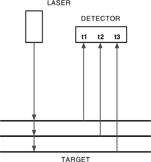 http://static.apub.kr/journalsite/sites/kta/2006-008-04/N0550080408/images/PICFFD4.jpg