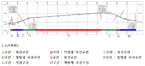 http://static.apub.kr/journalsite/sites/kta/2007-009-01/N0550090101/images/PIC29F6.gif