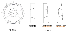 http://static.apub.kr/journalsite/sites/kta/2007-009-01/N0550090101/images/PIC2A26.gif