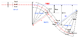 http://static.apub.kr/journalsite/sites/kta/2007-009-01/N0550090101/images/PIC2D10.gif