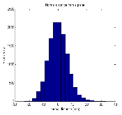 http://static.apub.kr/journalsite/sites/kta/2007-009-01/N0550090102/images/PIC4BC4.gif