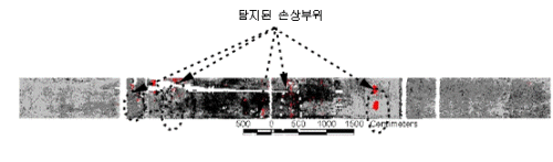 http://static.apub.kr/journalsite/sites/kta/2007-009-01/N0550090102/images/PIC4DBA.gif