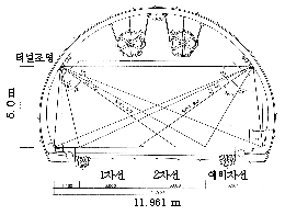 http://static.apub.kr/journalsite/sites/kta/2007-009-01/N0550090103/images/PIC4ED6.gif