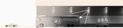 http://static.apub.kr/journalsite/sites/kta/2007-009-01/N0550090103/images/PIC5025.gif
