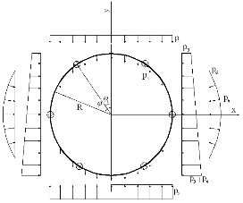 http://static.apub.kr/journalsite/sites/kta/2007-009-01/N0550090104/images/PIC5BA0.gif