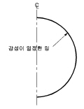 http://static.apub.kr/journalsite/sites/kta/2007-009-01/N0550090104/images/PIC5EE1.jpg