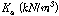 http://static.apub.kr/journalsite/sites/kta/2007-009-01/N0550090104/images/PIC627F.gif