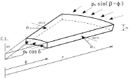 http://static.apub.kr/journalsite/sites/kta/2007-009-01/N0550090105/images/PIC71A8.jpg