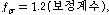 http://static.apub.kr/journalsite/sites/kta/2007-009-01/N0550090105/images/PIC7821.gif