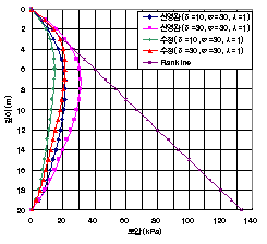 http://static.apub.kr/journalsite/sites/kta/2007-009-01/N0550090105/images/PIC7A7D.gif