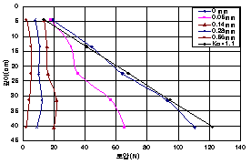 http://static.apub.kr/journalsite/sites/kta/2007-009-01/N0550090105/images/PIC7E83.gif