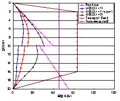 http://static.apub.kr/journalsite/sites/kta/2007-009-01/N0550090105/images/PIC813F.gif