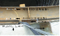 http://static.apub.kr/journalsite/sites/kta/2007-009-01/N0550090105/images/PIC85BF.gif