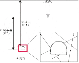 http://static.apub.kr/journalsite/sites/kta/2007-009-01/N0550090106/images/PIC7A98.gif