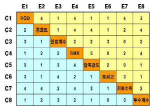 http://static.apub.kr/journalsite/sites/kta/2007-009-01/N0550090106/images/PIC7B17.jpg