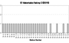 http://static.apub.kr/journalsite/sites/kta/2007-009-01/N0550090106/images/PIC7EAF.jpg