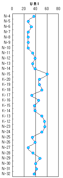 http://static.apub.kr/journalsite/sites/kta/2007-009-01/N0550090106/images/PIC7EF1.jpg