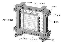 http://static.apub.kr/journalsite/sites/kta/2007-009-01/N0550090109/images/PICAC42.gif